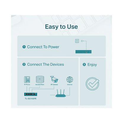TP-Link TL-SG105PE 5-Port Gigabit Easy Smart Switch with 4-Port PoE+