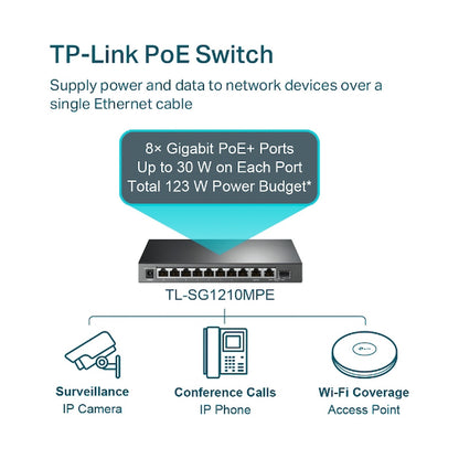 TP-Link TL-SG1210MPE 10-Port Gigabit Easy Smart Switch with 8-Port PoE+
