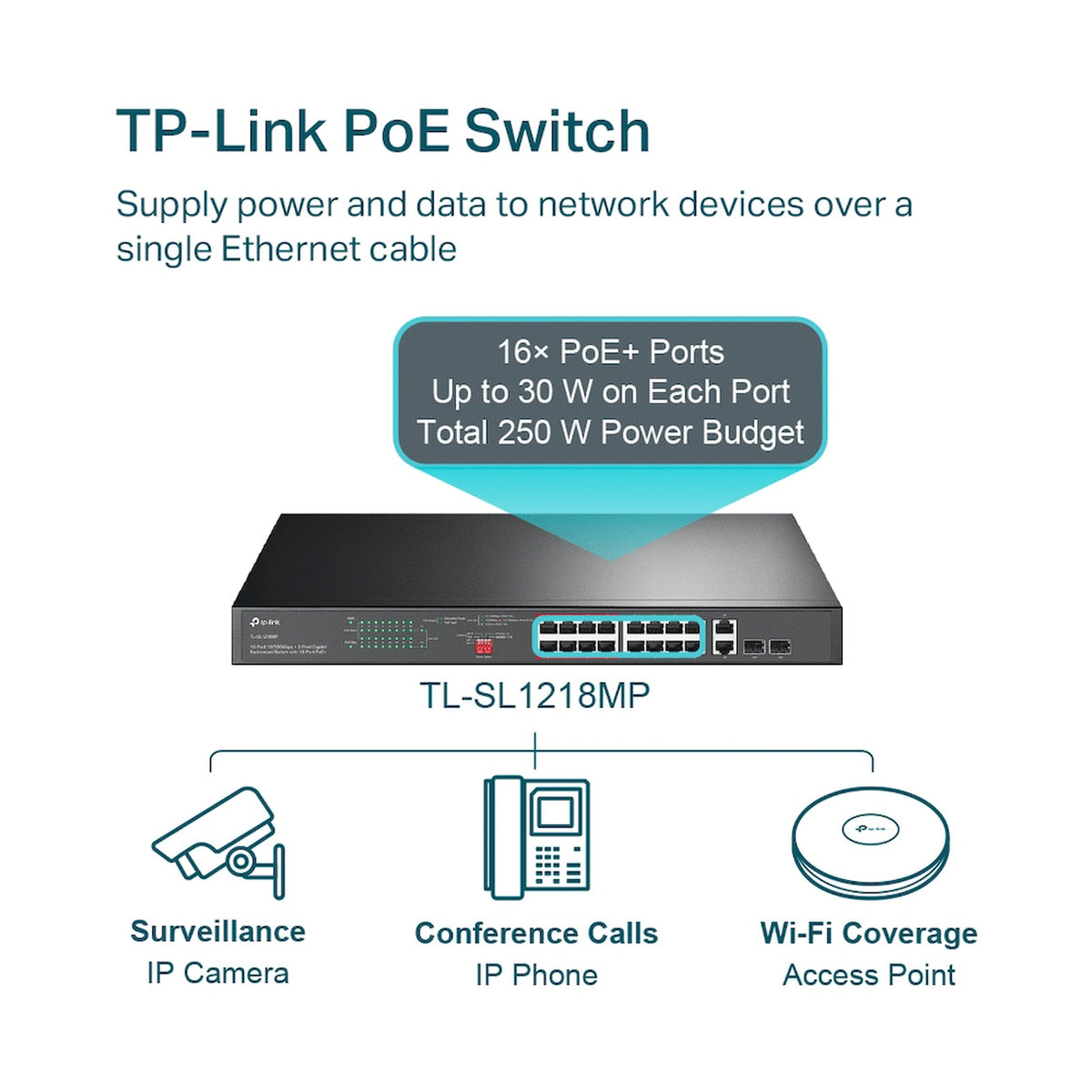 TP-Link TL-SL1218MP 16-Port 10/100Mbps + 2-Port Gigabit Rackmount Switch with 16-Port PoE+
