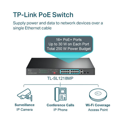 TP-Link TL-SL1218MP 16-Port 10/100Mbps + 2-Port Gigabit Rackmount Switch with 16-Port PoE+