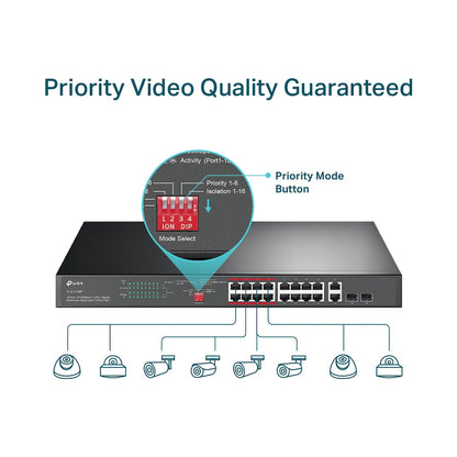 TP-Link TL-SL1218MP 16-Port 10/100Mbps + 2-Port Gigabit Rackmount Switch with 16-Port PoE+
