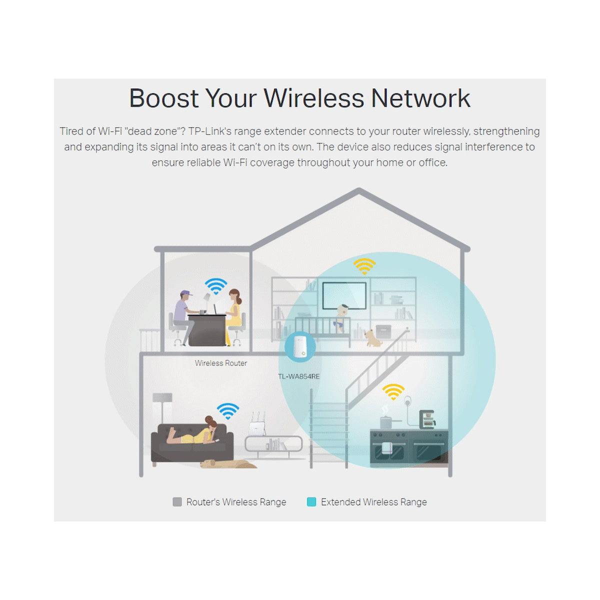 TP-Link TL-WA854RE 300Mbps Wi-Fi Range Extender