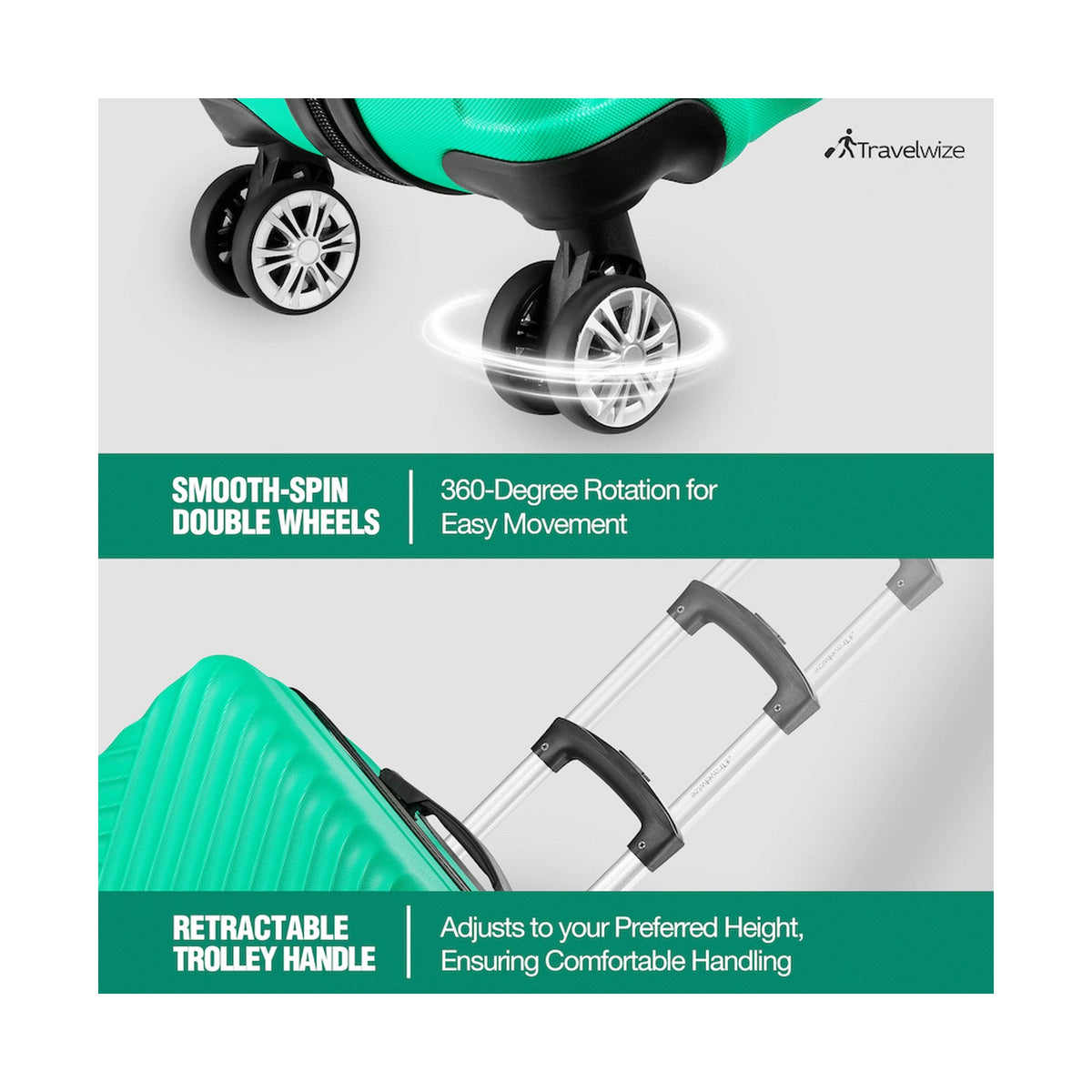 Travelwize Astra ABS 4-Wheels Spinner 3Pc Luggage Set Jade