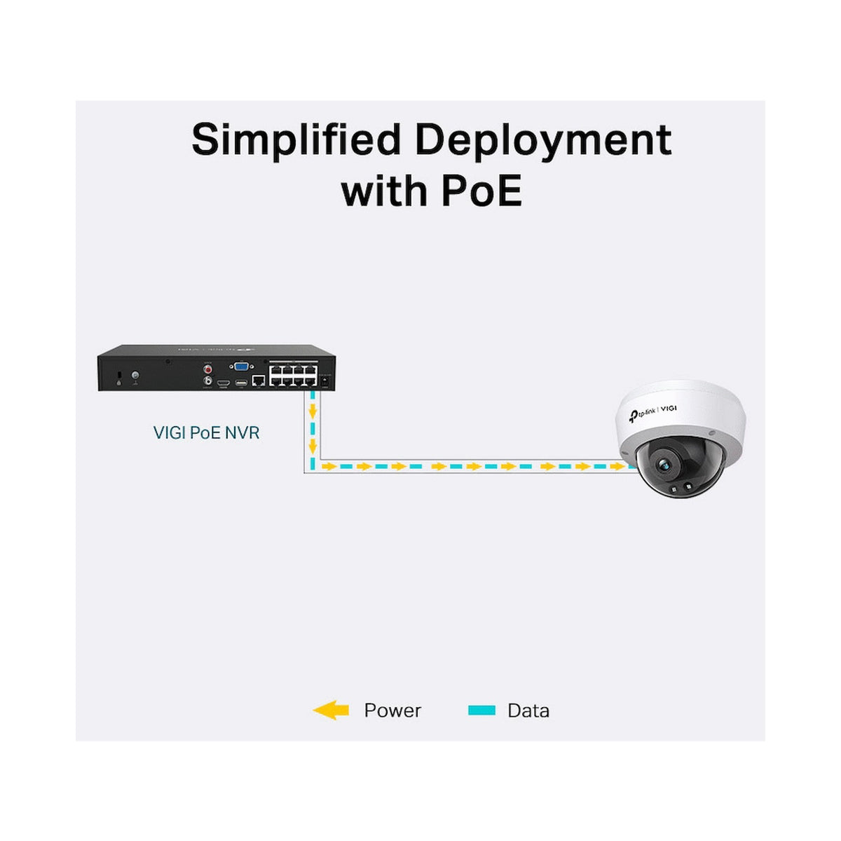 TP-Link Vigi C220I 2MP 2.8mm Dome Network Camera