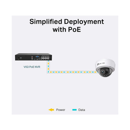 TP-Link Vigi C220I 2MP 2.8mm Dome Network Camera