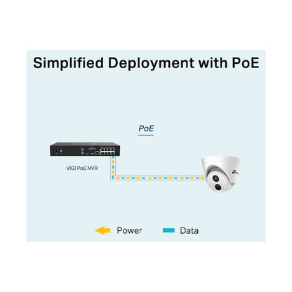 TP-Link Vigi C420I 2MP 2.8mm Turret Network Camera