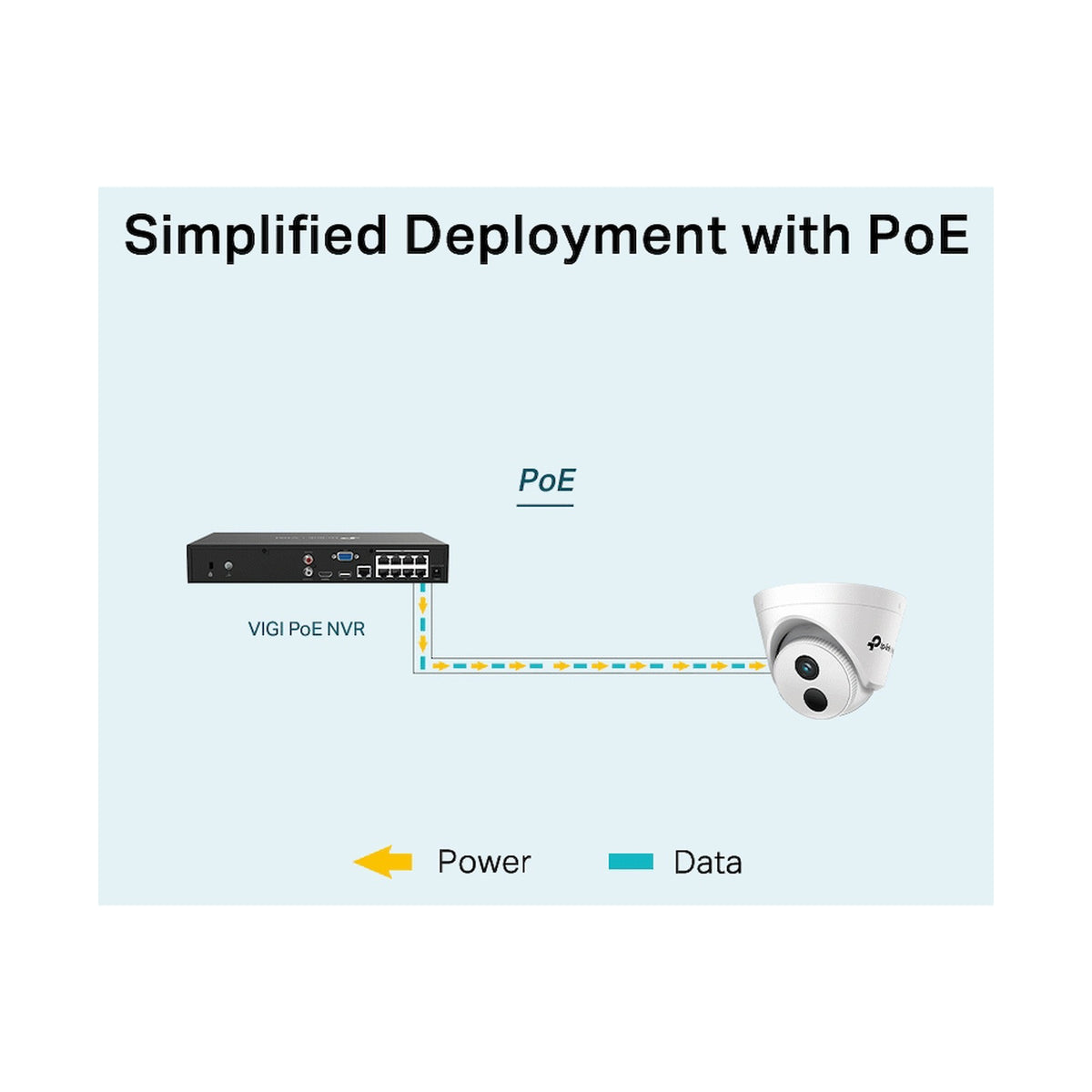 TP-Link Vigi C420I 2MP 4mm Full-Color Dome Network Camera