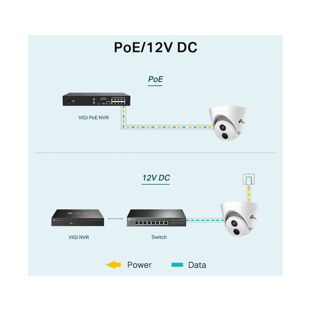 TP-Link Vigi C430I 3MP 4mm Turret Network Camera