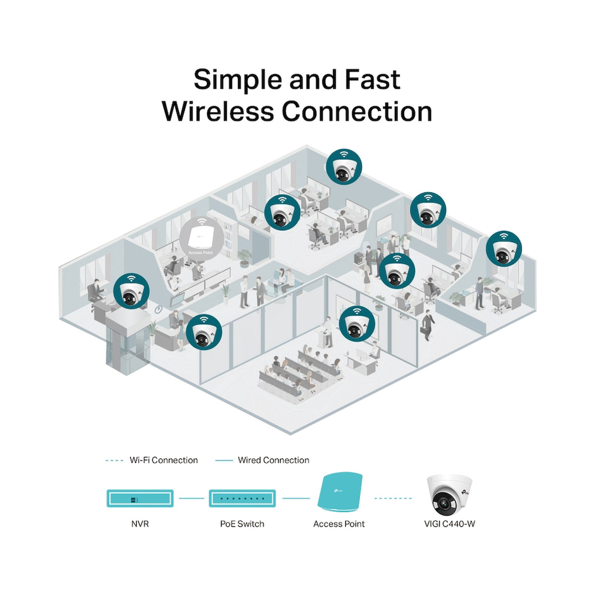 TP-Link Vigi C440 4MP 2.8mm Full-Color Turret Network Camera