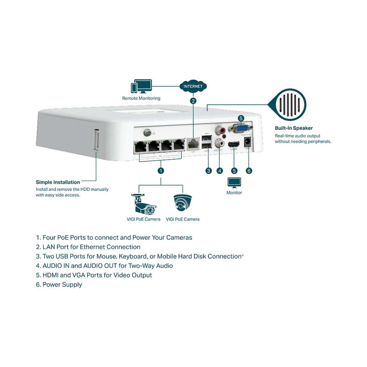 TP-Link Vigi NVR1104H-4P 4 Channel PoE Network Video Recorder